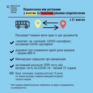 по Украине